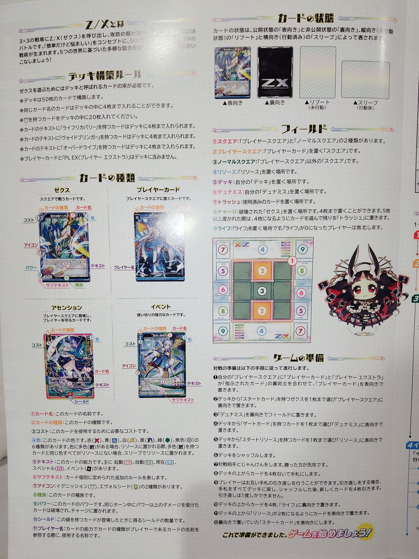 当時のエピソード】Z/X(ゼクス) ブースターパック第1弾 異世界と