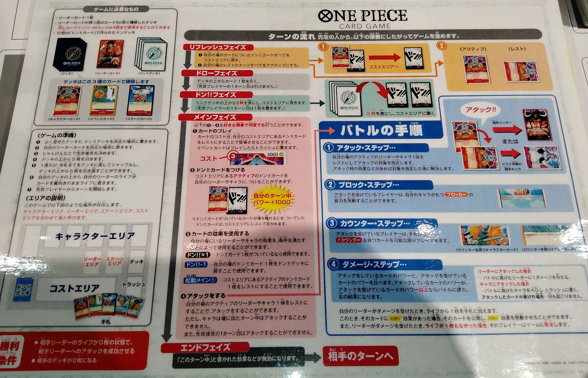ワンピカード発売当時の歴史や環境】ONE PIECEカードゲーム 第1弾 
